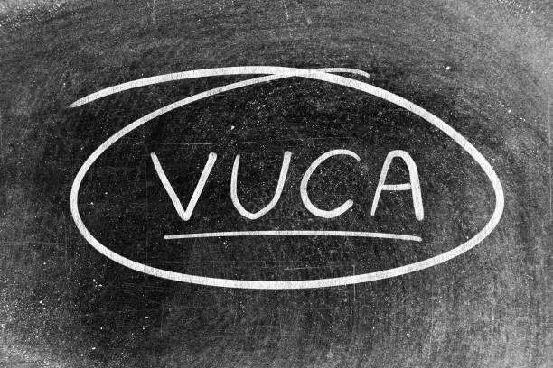 istock White chalk hand writing in word VUCA (abbreviation of Volatility, uncertainty, complexity and ambiguity) on blackboard background 1450050698