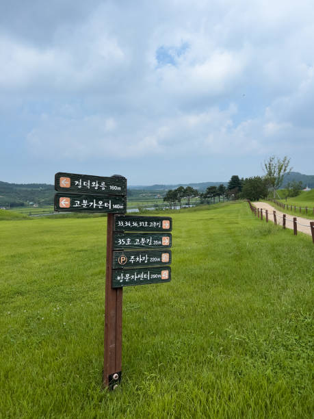 istock Signs at a tourist attraction 1450074874
