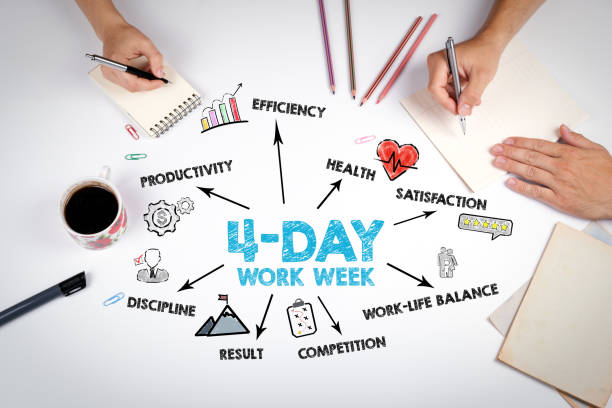 istock 4-day work week Concept. The meeting at the white office table 1450238369