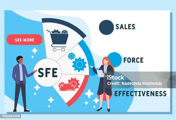 Target Sfe Sfe Sales Force Effectiveness Acronym Stock Illustration - Download ...
