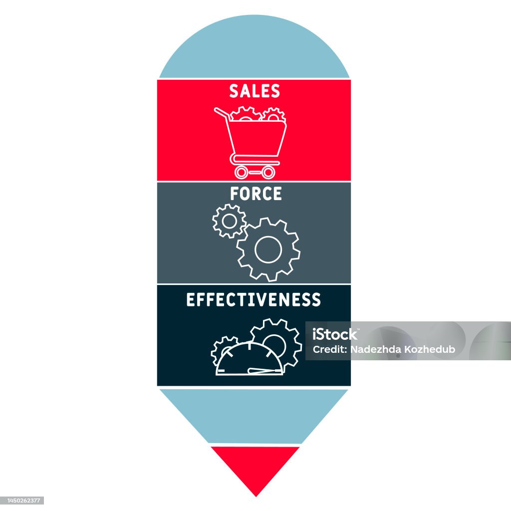 Target Sfe Sfe Sales Force Effectiveness Acronym Stock Illustration - Download ...