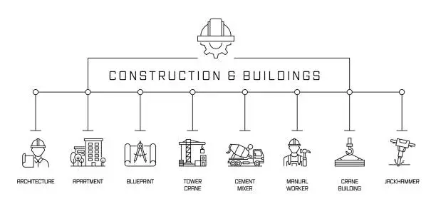 Vector illustration of CONSTRUCTION AND BUILDINGS CONCEPT BANNER. ARCHITECTURE, BLUEPRINT, TOWER CRANE, CEMENT MIXER.