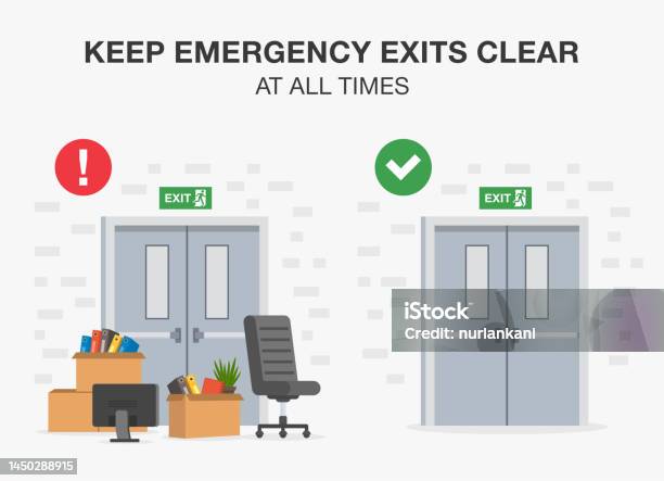 Do Not Block Or Obstruct Emergency Exits Blocked And Clear Fire Exit ...