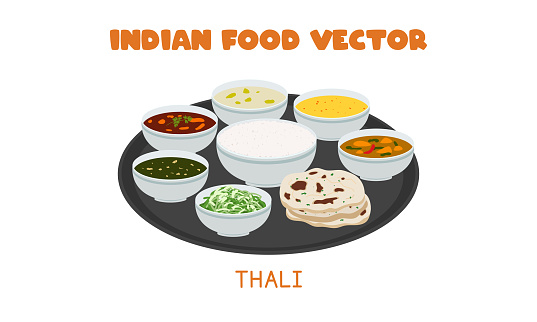 Indian Thali - Indian famous traditional food with naan and various dishes served on platter flat vector design illustration, clipart cartoon style. Asian food. Indian cuisine. Indian food
