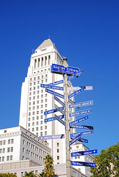istock Sister Cities of Los Angeles 145055113