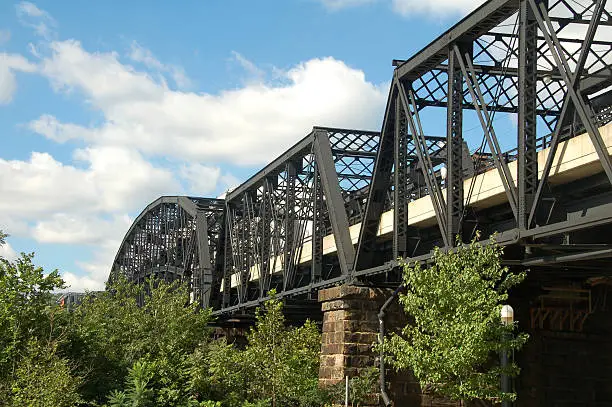 Photo of The Hot Metal Bridge