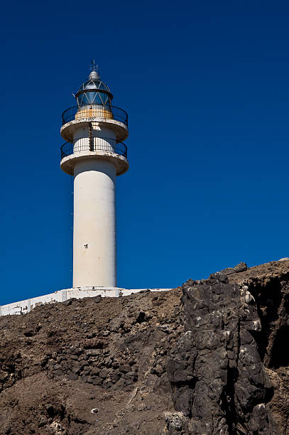Small lighthouse old white small lighthouse over the rocks on perfect blue sky beagle channel photos stock pictures, royalty-free photos & images