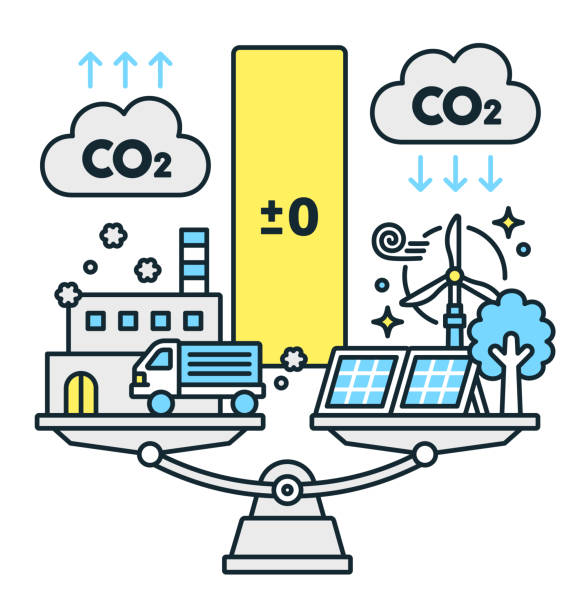 Initiatives for a decarbonized society. Image illustration of carbon neutrality. Initiatives for a decarbonized society. Image illustration of carbon neutrality. initiatives stock illustrations