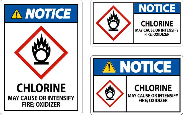 Vector illustration of Notice Chlorine May Cause Or Intensify Fire GHS Sign