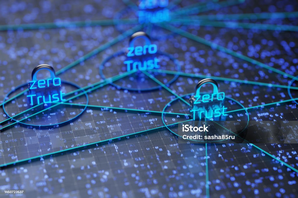 Trusted Network Visual Network Connection Concept Zero Trust Security Model Secure Network 3d ...