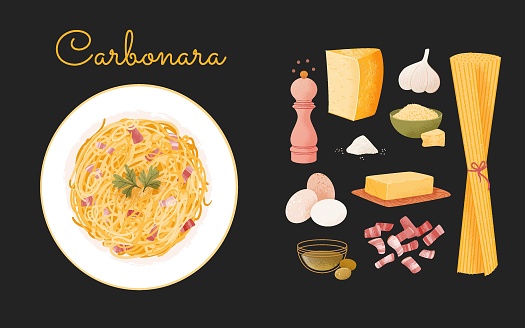 Pasta carbonara recipe instruction. Carbonara concept preparation steps with ingredients. Vector cartoon illustration with food elements. Spaghetti Italian Cuisine infographic.