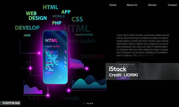 Web Development Coding And Programming Responsive Layout Internet Site ...
