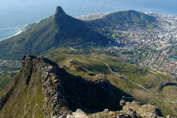 istock City Bowl and Mountains 1451123479