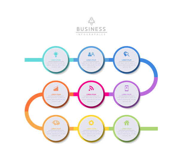 ilustrações, clipart, desenhos animados e ícones de modelo infográfico de etapas de conexão circular - 9