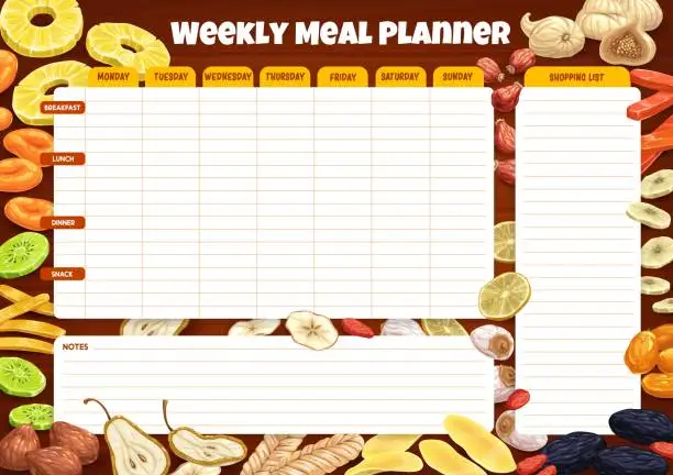 Vector illustration of Dried fruit weekly meal planner schedule food plan