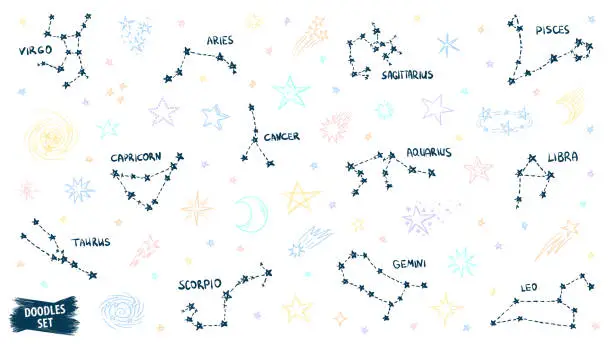 Vector illustration of Constellation doodles. Zodiac signs. Stars sketch. Zodiac symbols. Cosmic. Space. Virgo. Aquarius. Libra. Capricorn. Aries. Gemini. Pisces. Cancer. Scorpio. Leo. Taurus. Sagittarius.