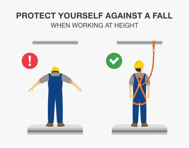 Vector illustration of Workplace golden safety rule. Wear safety harness when working at heights.