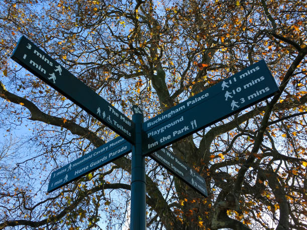 istock Walking direction for pedestrian at a park in London, UK. 1451363346