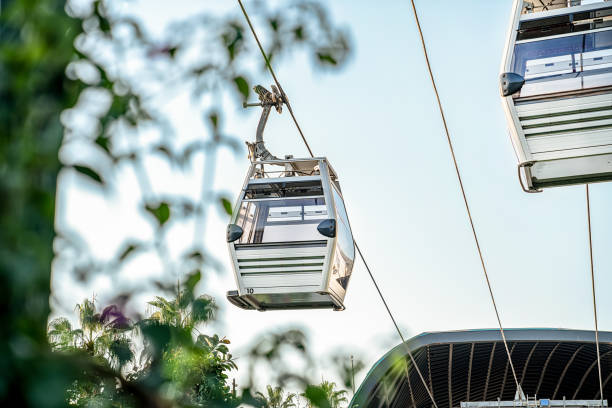 istock Funicular cabins approaching landing station on Cleopatra beach 1451372665