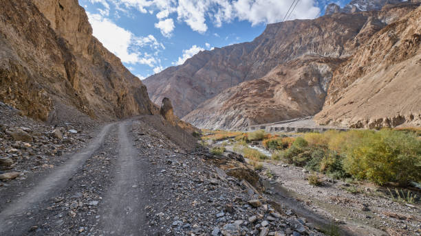 istock Mountain Trail in Markha valley, Ladakh 1451390165