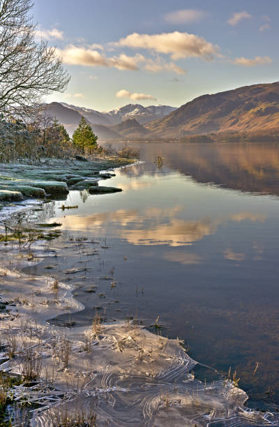 Borrowdale & High Spy from Calfclose Bay (Derwentwater)