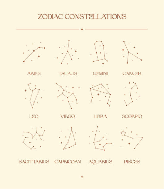 Zodiac Constellations Design Illustrationen. Esoterisches Vektorelement, Icons – Vektorgrafik