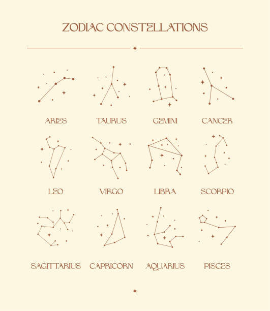 Zodiac Constellations Design Illustrations. Esoteric Vector Element, Icons Zodiac Constellations, Esoteric Abstract Illustrations, Mystic Spiritual Symbols, Icons. Astrology, Moon and Stars, Magic Esoteric Art. earth air fire water signs stock illustrations