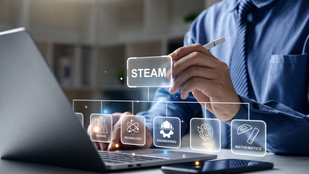 istock Hand pointing to STEAM or STEM on laptop screen. 1451715430
