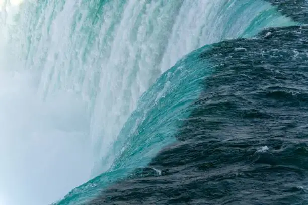 Photo of Closeup of the Horseshoe Falls on the Niagara River
