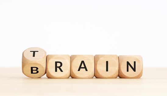 Train your Brain concept. Text on wooden blocks and changing dices. Copy space