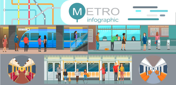 illustrations, cliparts, dessins animés et icônes de schéma infographique plat des transports en commun. affiche de métro avec métro et trains terrestres - mockup metro