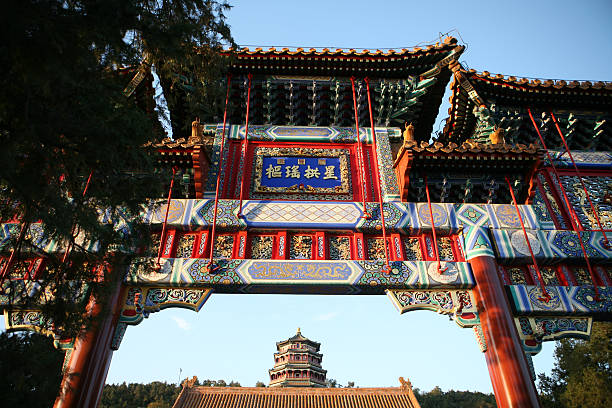 istock beijing china summer palace 145194551