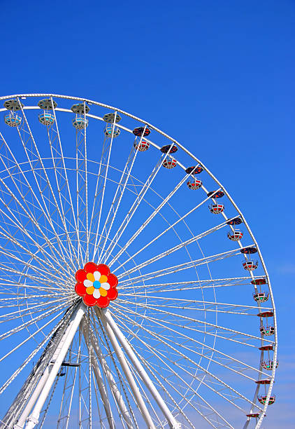 istock The big wheel from Prater, Viena 145195582