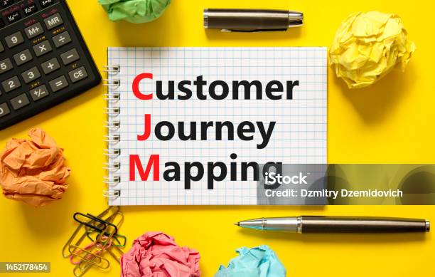 Cjm Customer Journey Mapping Symbol Concept Words Cjm Customer Journey Mapping On White Note On A Beautiful Yellow Background Business And Cjm Customer Journey Mapping Concept Copy Space Stock Photo - Download Image Now