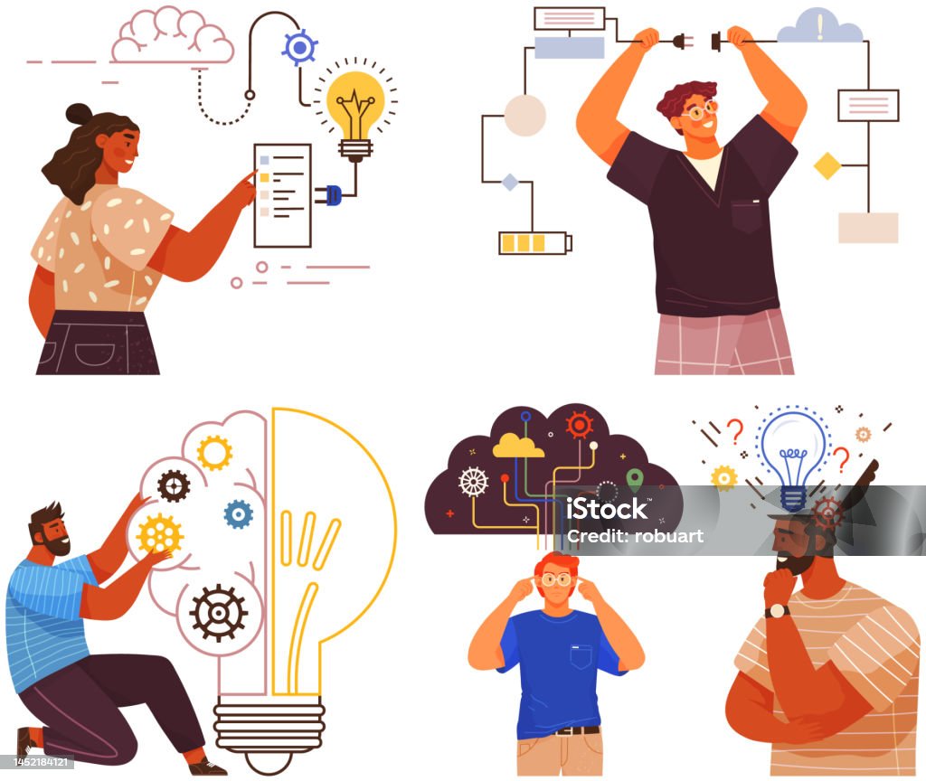 Mindset Types Work Mindset Types Set Structural Analytical Logical And Creative Artistic ...