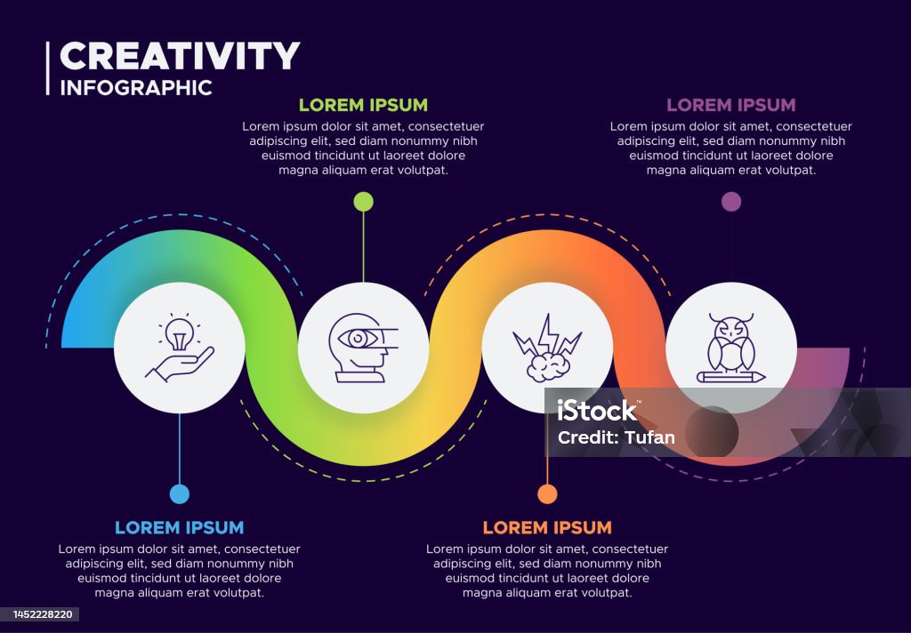 Creativity Infographic Template Ideas Creative Thinking Brainstorming ...