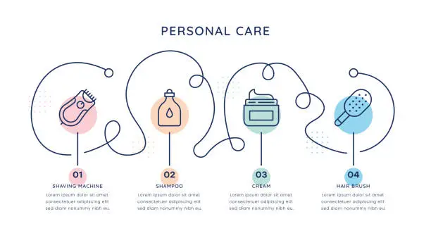 Vector illustration of Personal Care Timeline Infographic Template for web, mobile and printed media