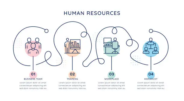 Vector illustration of Human Resources Timeline Infographic Template for web, mobile and printed media