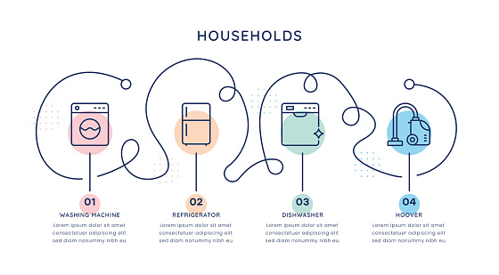 Households Timeline Infographic Template for web, mobile and printed media