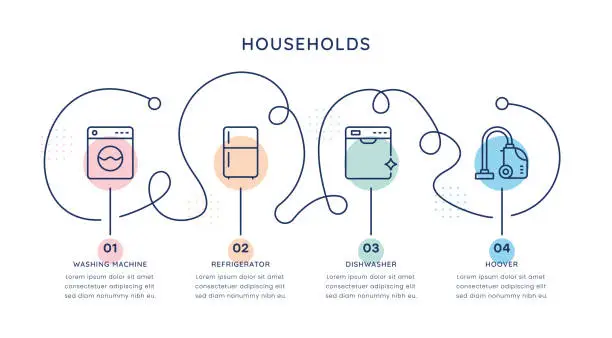 Vector illustration of Households Timeline Infographic Template for web, mobile and printed media
