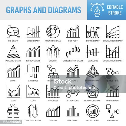 istock Graph and Diagram - Thin line vector icon set. Pixel perfect. Editable stroke. For Mobile and Web. The set contains icons: Graph, Chart, Data, Growth, Progress, Improvement, Development, Analyzing, Business, Finance, Stock Market and Exchange, Investment 1452365585