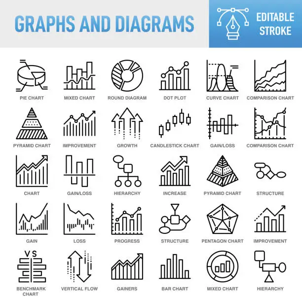 Vector illustration of Graph and Diagram - Thin line vector icon set. Pixel perfect. Editable stroke. For Mobile and Web. The set contains icons: Graph, Chart, Data, Growth, Progress, Improvement, Development, Analyzing, Business, Finance, Stock Market and Exchange, Investment
