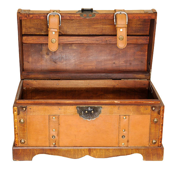 istock Antique Wood and Leather Trunk 145238586