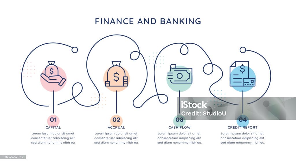 Graph Timeline Financial Design Finance Banking Timeline Infographic Template For Web Mobile And ...