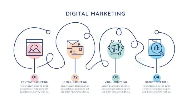 Vector illustration of Digital Marketing Timeline Infographic Template for web, mobile and printed media