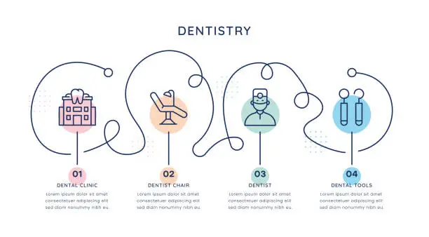 Vector illustration of Dentistry Timeline Infographic Template for web, mobile and printed media