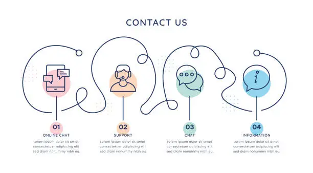 Vector illustration of Contact Us Timeline Infographic Template for web, mobile and printed media