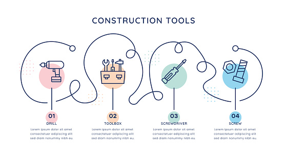 Construction Tools Timeline Infographic Template for web, mobile and printed media