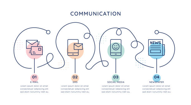 ilustrações, clipart, desenhos animados e ícones de modelo de infográfico da linha do tempo de comunicação para mídia web, móvel e impressa - printed media audio