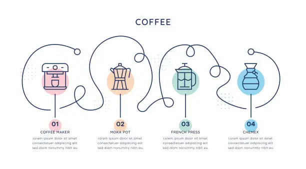 Vector illustration of Coffee Timeline Infographic Template for web, mobile and printed media